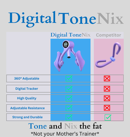 Ultimate Tone Trainer